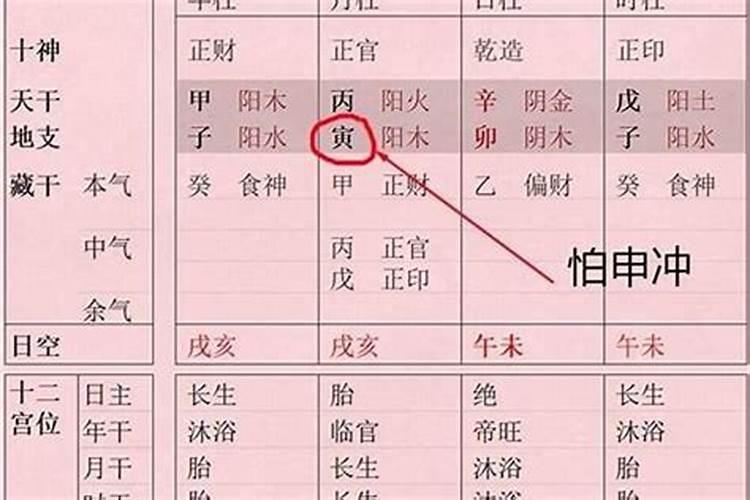 八字婚姻不顺为什么要晚婚呢