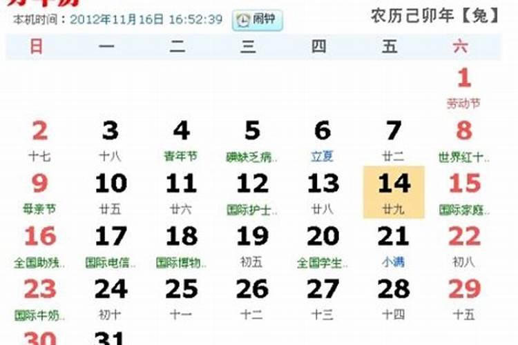 农历3月29日是什么星座男生