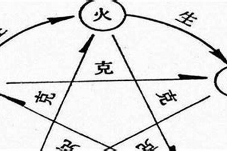 秀字属于五行属什么属性