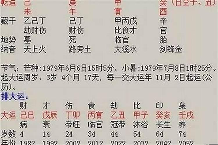 伤官见官的流年能结婚吗男命八字详解