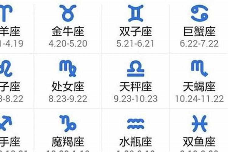 7月20是什么星座？？