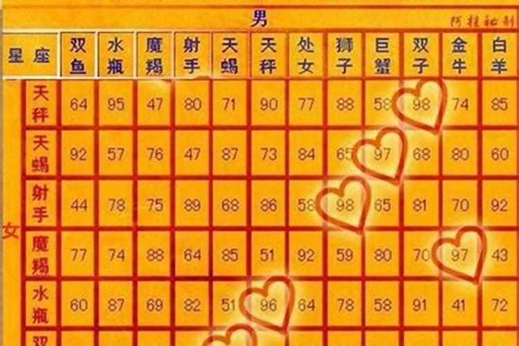 梦见情人复婚是什么意思