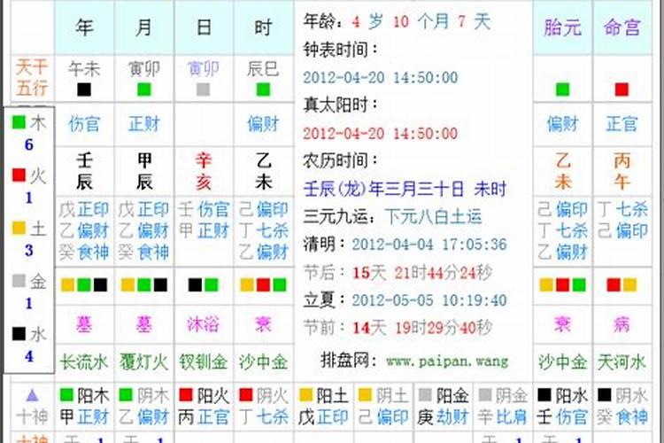 97年中秋节2023年运势