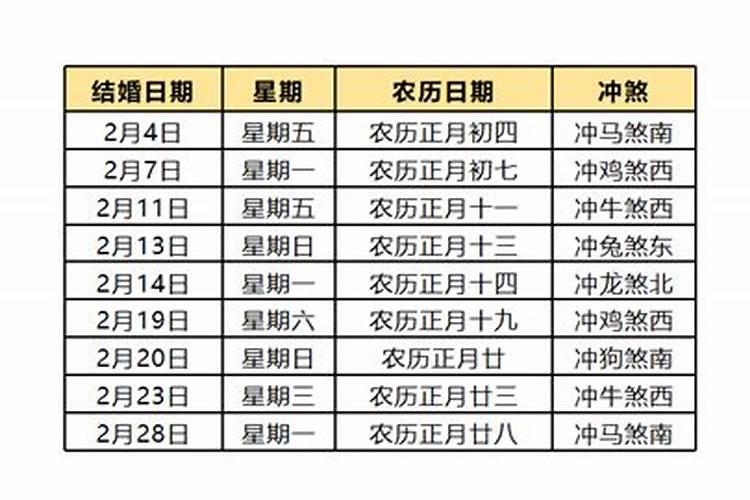 2022年3月的结婚吉日