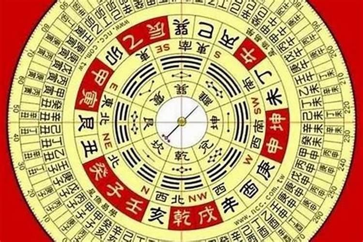 八字排盘的流年是什么意思呢