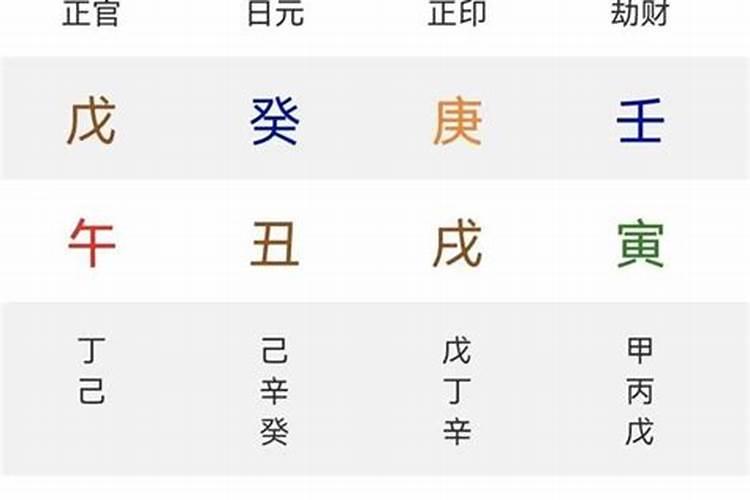 生辰8字怎么算的