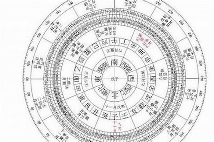 1976年出生的属龙人2021年运程