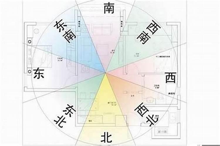 家门前不放东西风水好不好