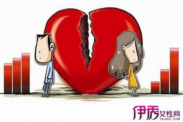 梦见妻子离婚是什么预兆周公解梦