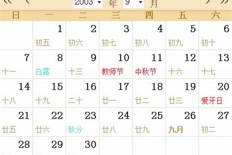 2003年农历十月十一日是什么星座