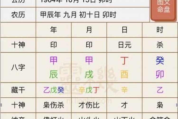 梦见双手断了意味着什么