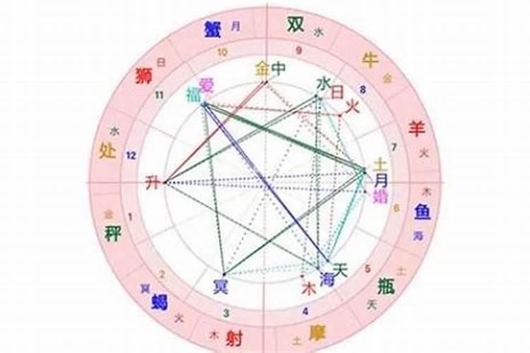 98属虎的人今年运势怎么样