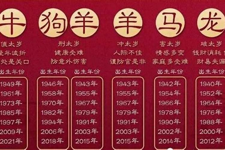 属羊人2023今年运气和运程