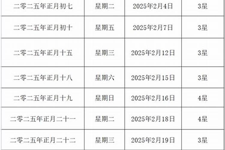 2021年农历正月订婚黄道吉日