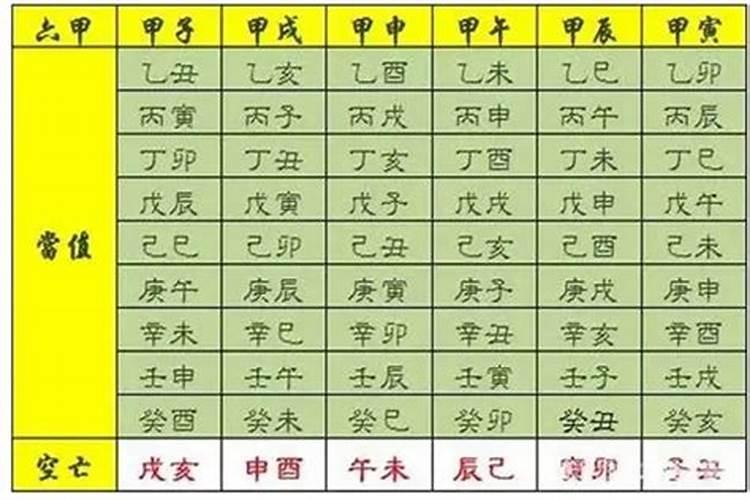 八字各个神煞的意思