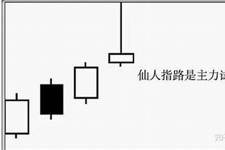 仙人指路在云中,云雾缭绕不见影什么生肖