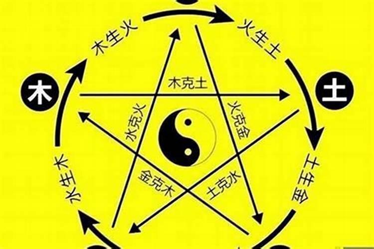 五行缺火都有哪些字