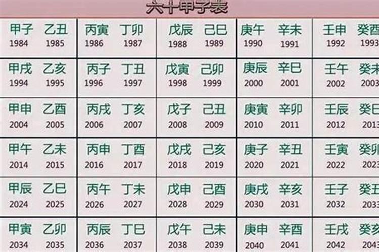 公元前772年属什么