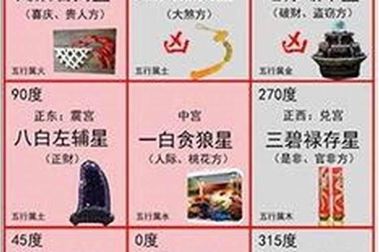 吉在五行中属什么