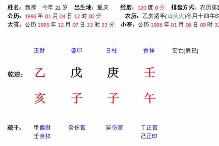 1982年属什么生肖配对女生最好