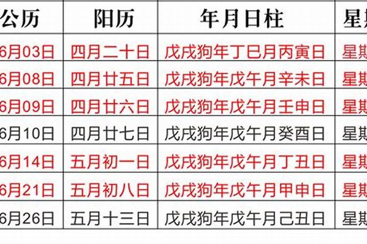 六月份适合剖腹产的黄道吉日