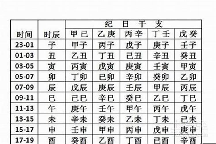 八字里面4个土