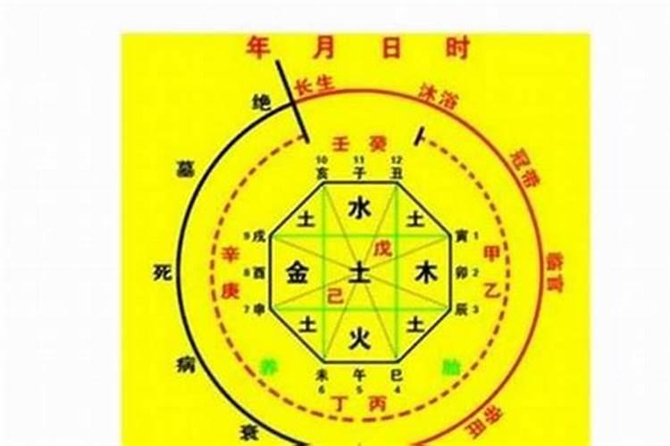 梦到学校有好多学生