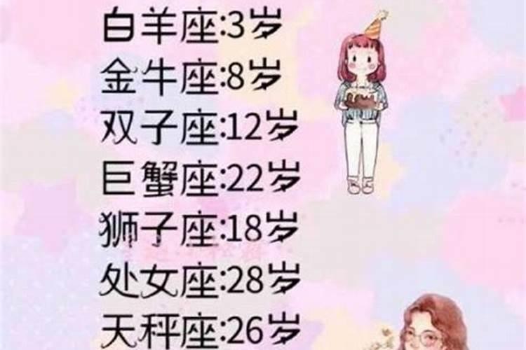 水瓶女50岁以后