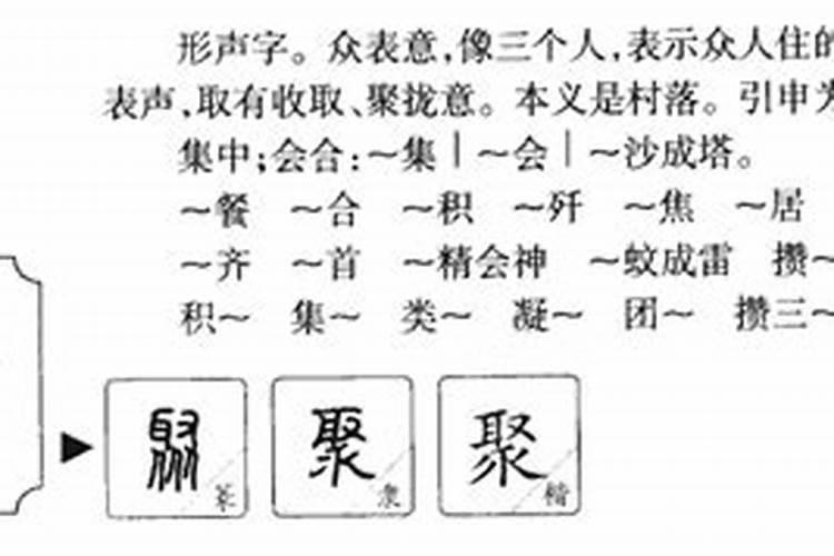 聚字五行属什么的意思