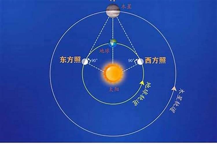 水星双鱼座是什么意思