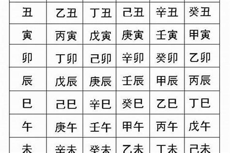 女方给男方的生辰八字怎么写