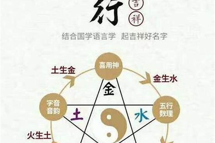 婚姻不顺是注定吗为什么