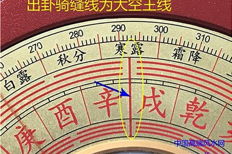 玄空风水择日运用法