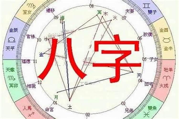 八字中时辰柱怎么排？