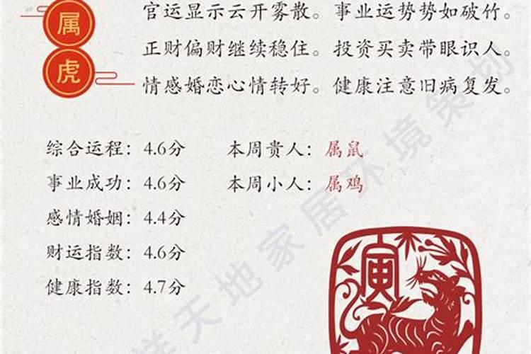 阳历10月份属什么生肖