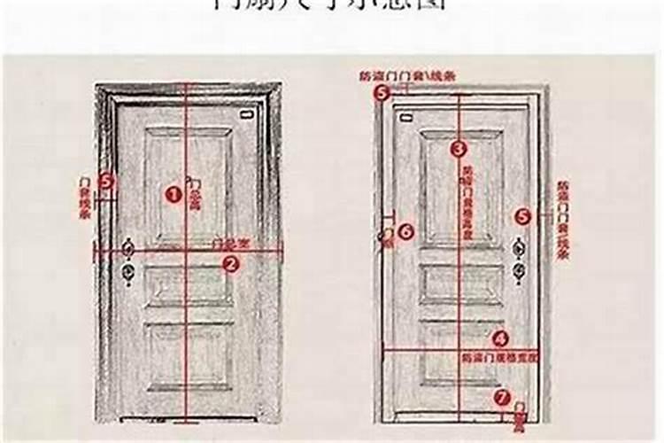 大门风水尺寸查询