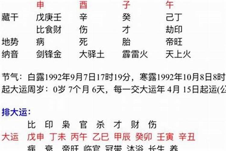 防小人戴什么东西