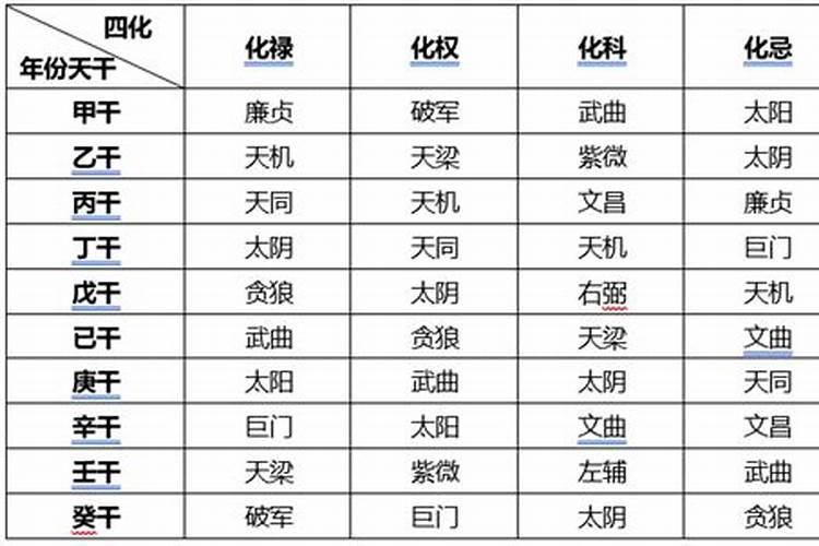 日本人中元节怎么过