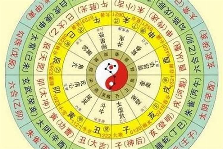 2023年鼠年犯太岁佩戴什么