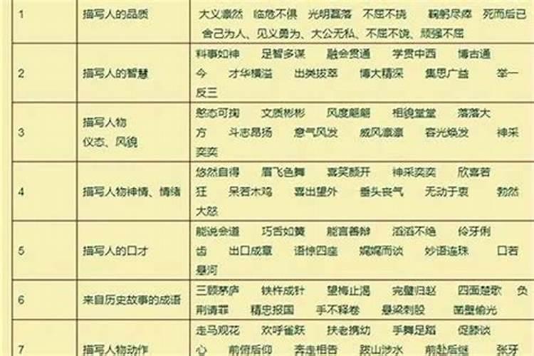 做梦梦见鱼什么意思周公解梦