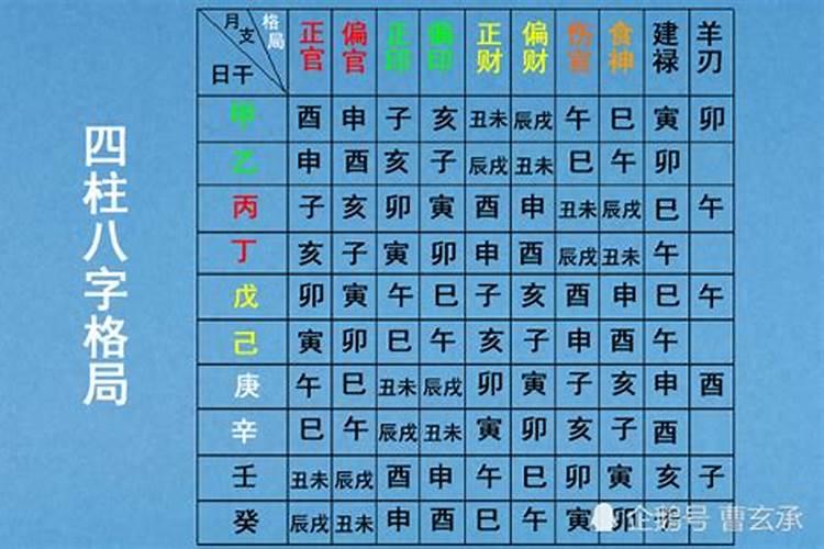 宝宝八字五行查询