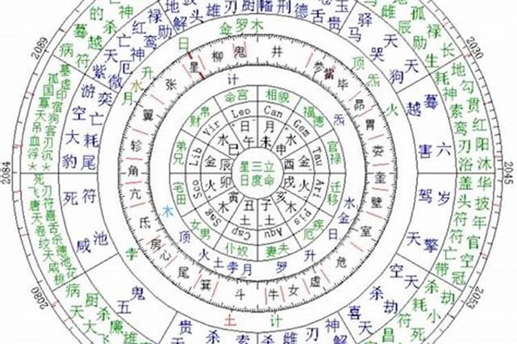 男人梦到孕妇了预示什么意思