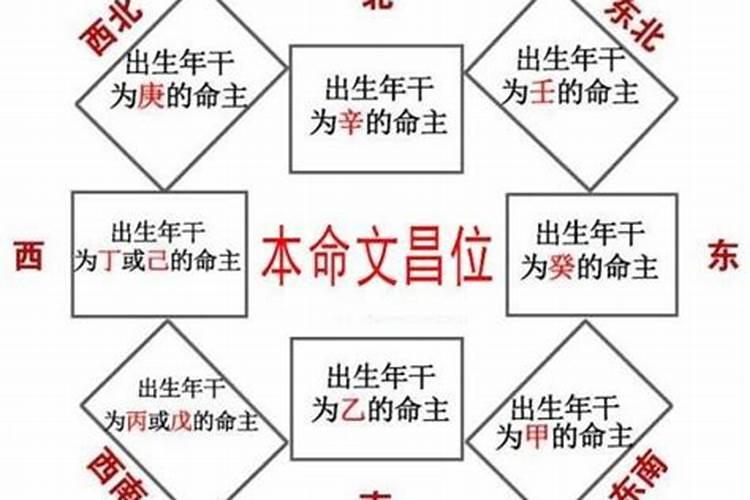 已婚女人梦到死去的妈妈