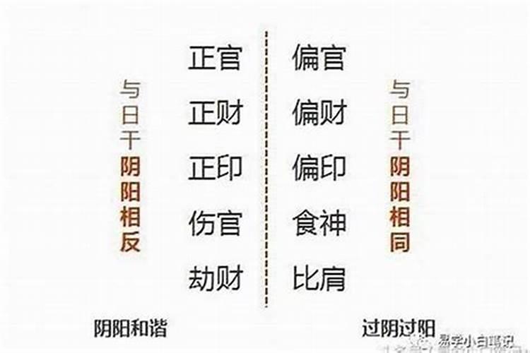 梦见怀孕和孕妇是什么意思