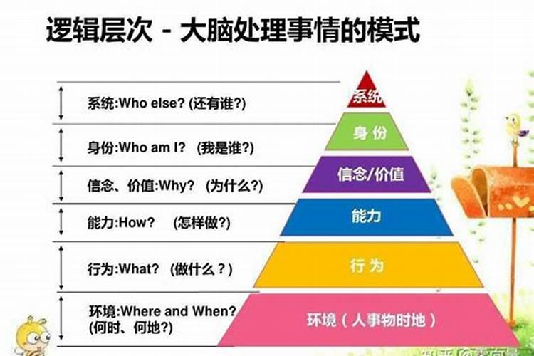 办公桌靠近窗户风水是不是不好呢视频讲解一下