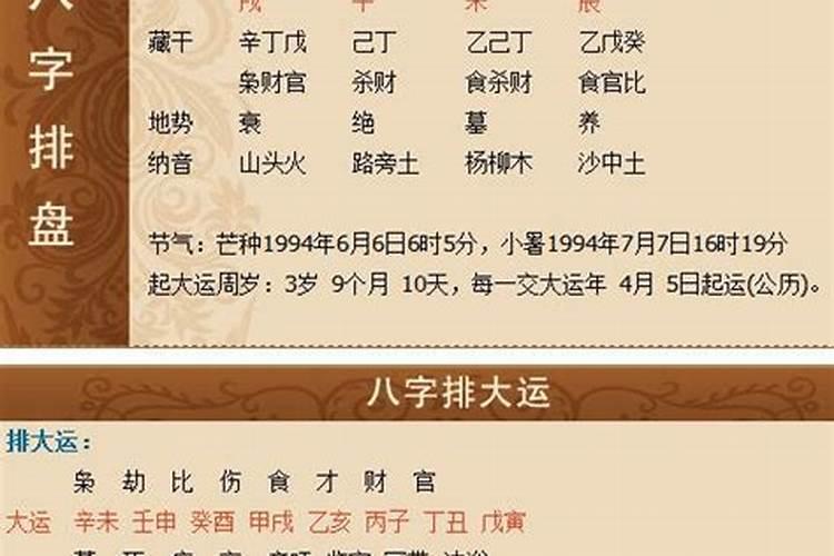 通过八字看姻缘准吗