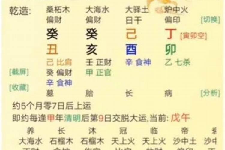 2022年什么八字发财