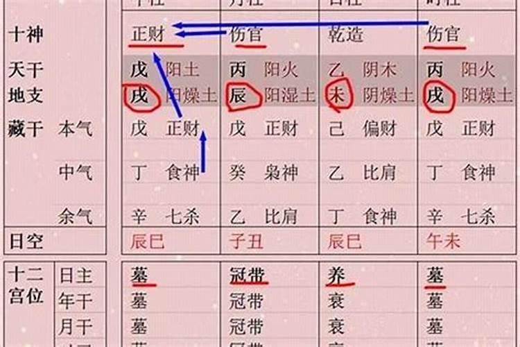 梦见死去的外公外婆晒寿衣什么意思