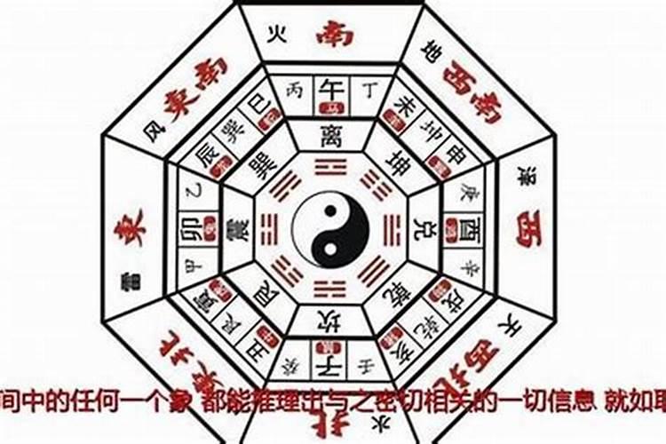 合八字有没有科学依据