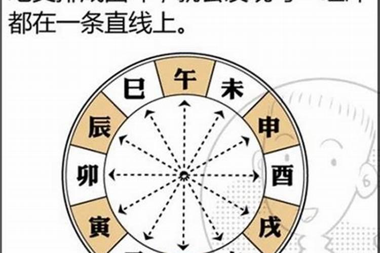 秋字五行属什么的